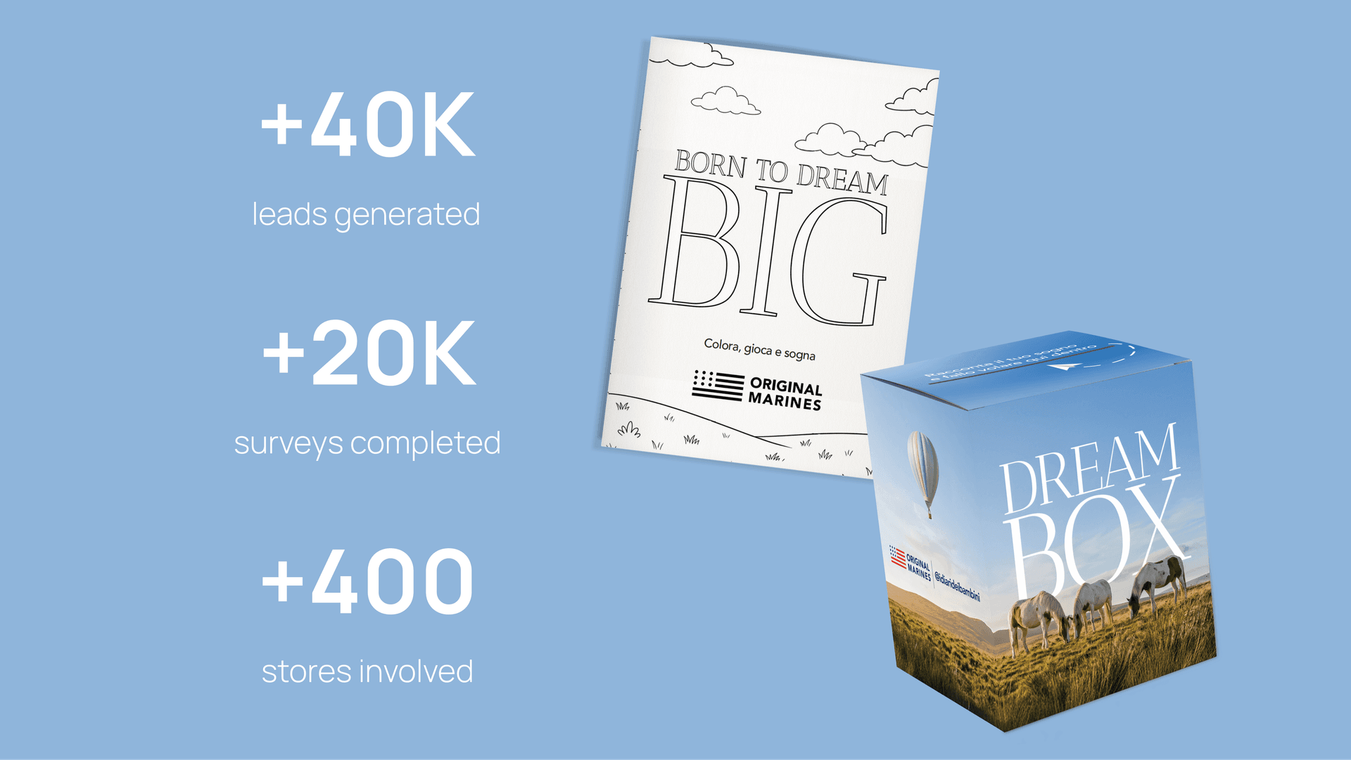 Original Marines per Arkage