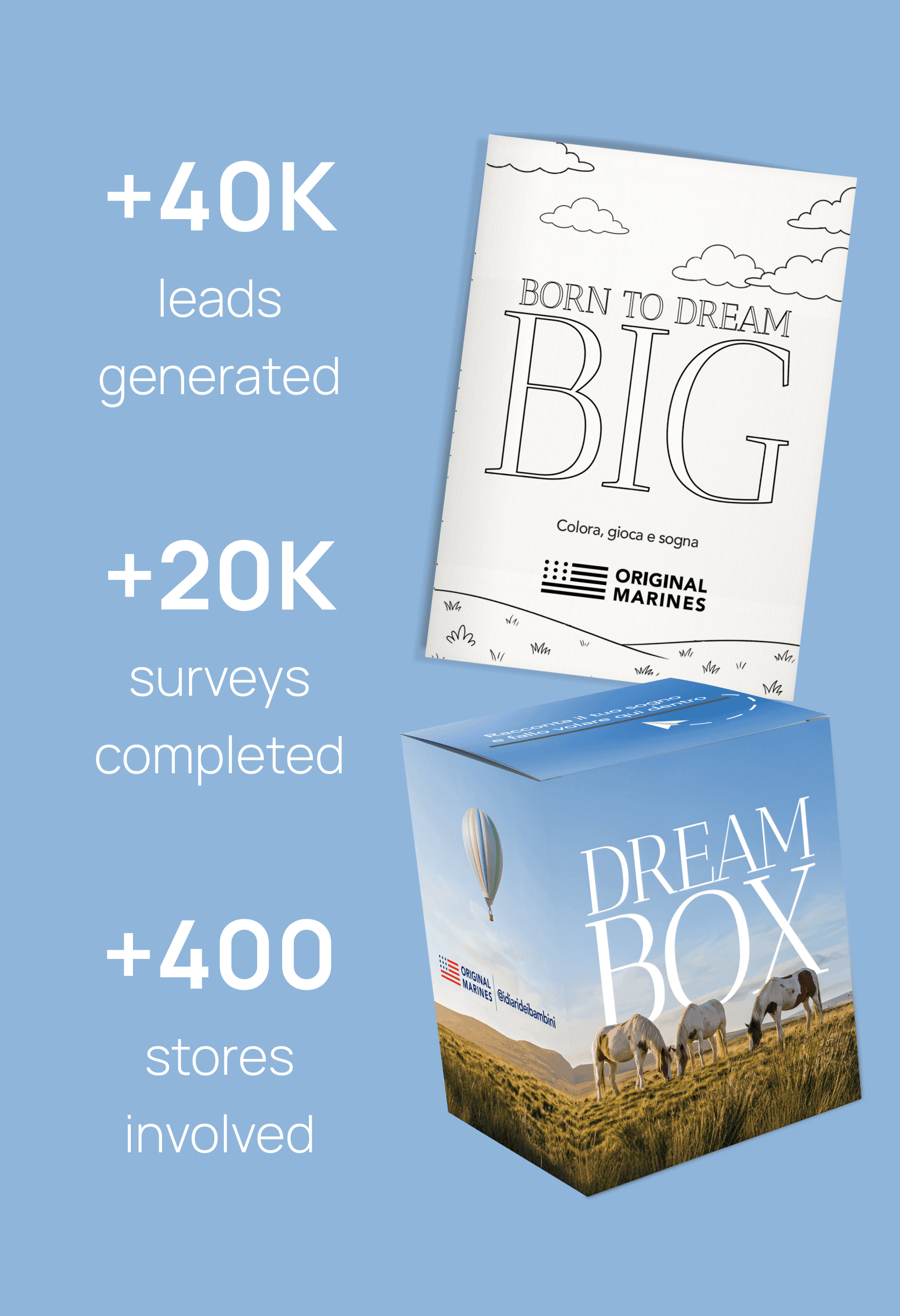 Original Marines per Arkage