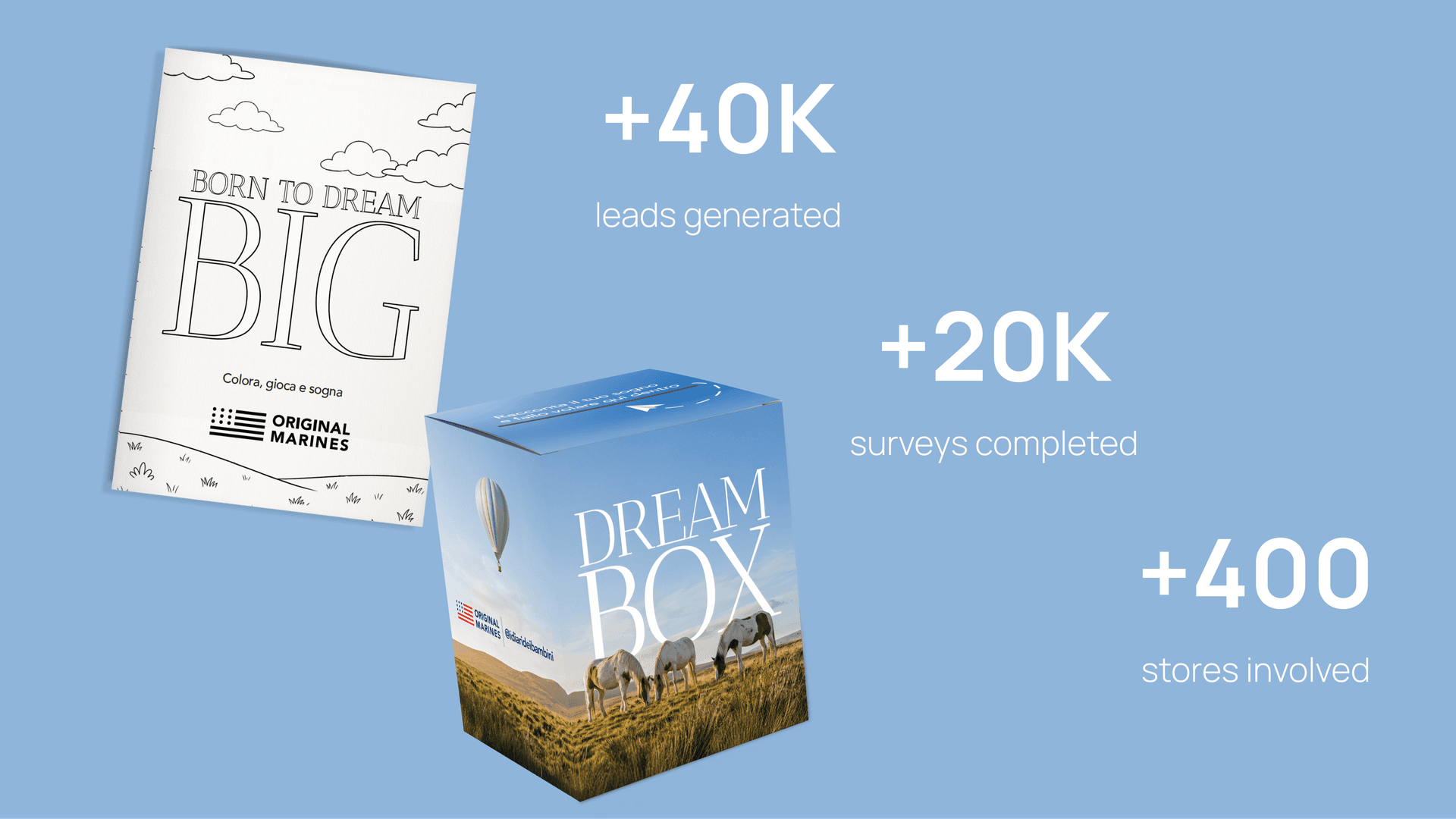 Original Marines per Arkage