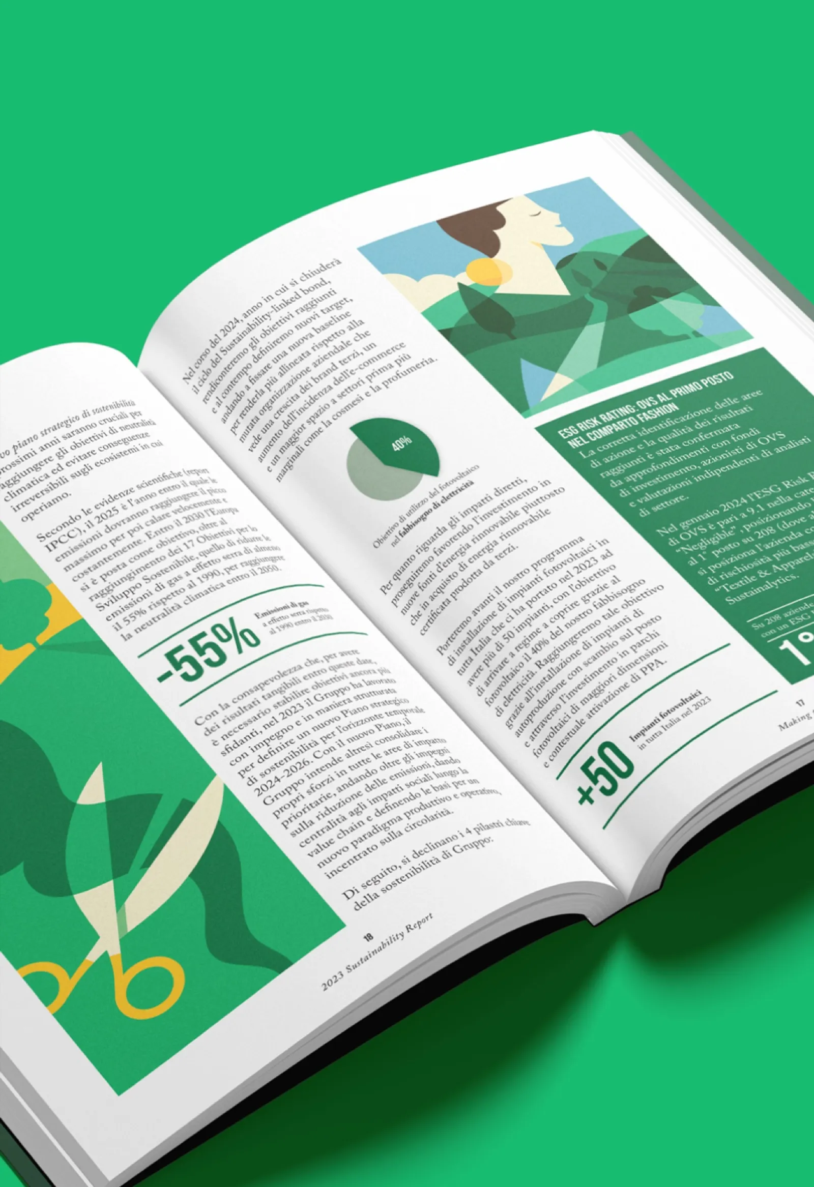 OVS Impact Report illustrated pages, alternate spread